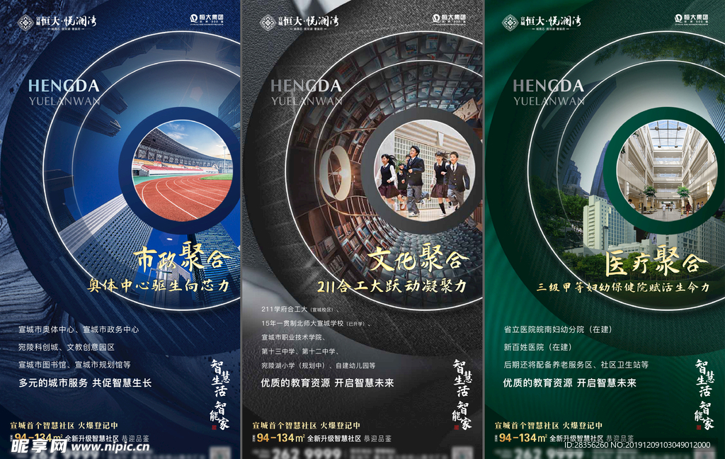 地产配套价值点