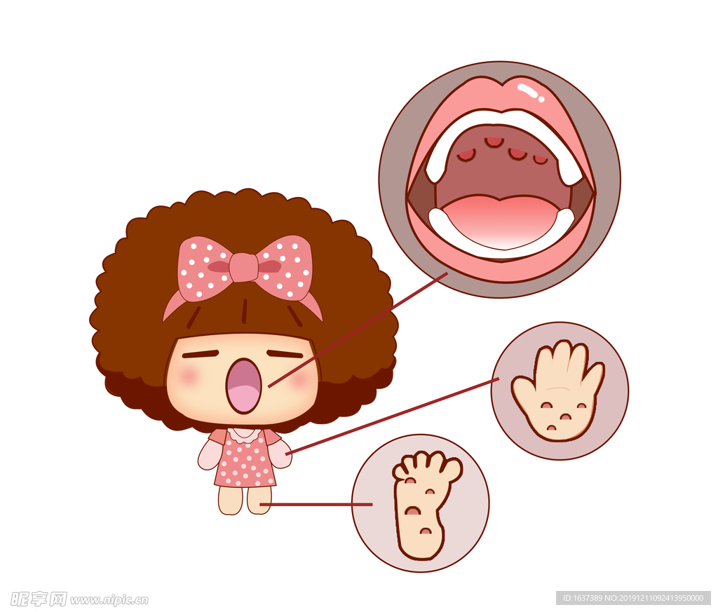 卡通手足口病图