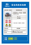 中国中冶 电箱风险点 告知牌