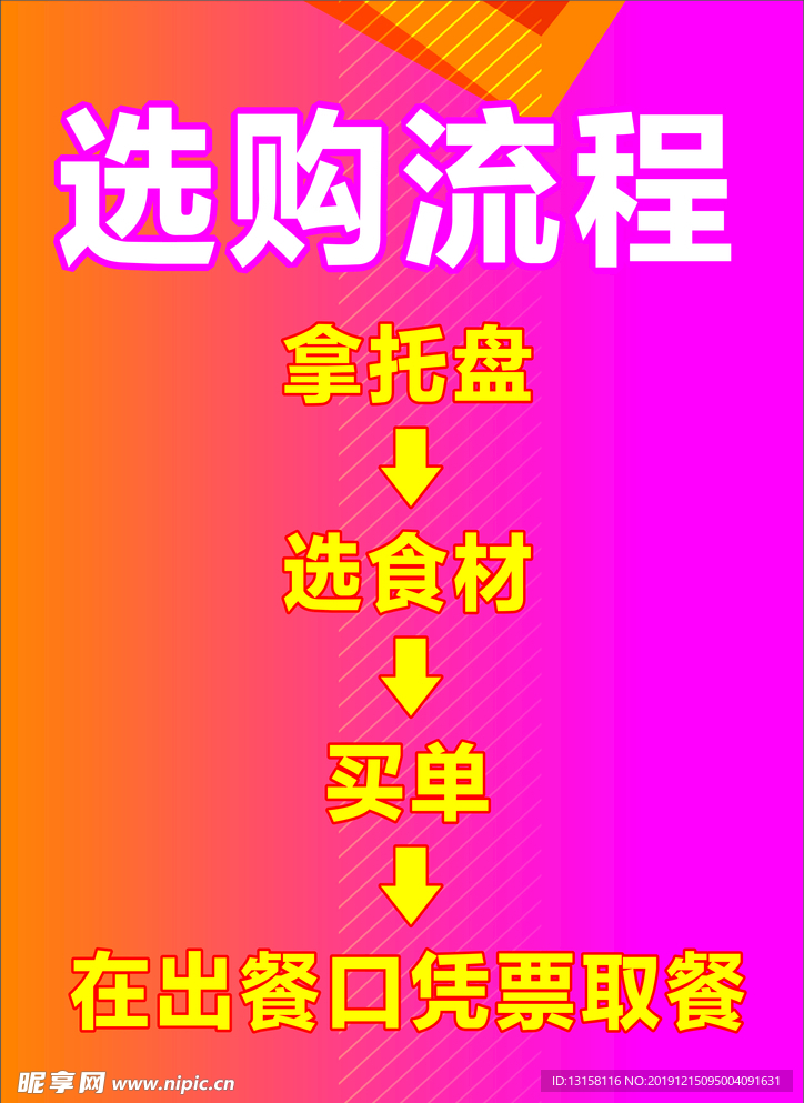 选购流程图