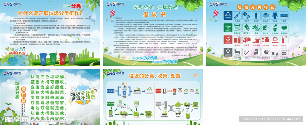 垃圾分类宣传展板海报宣传栏