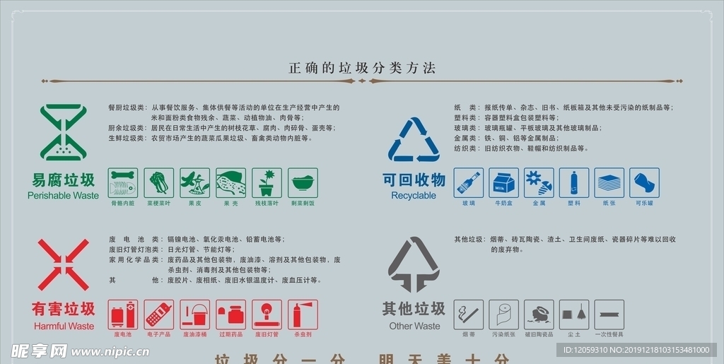 标准垃圾分类