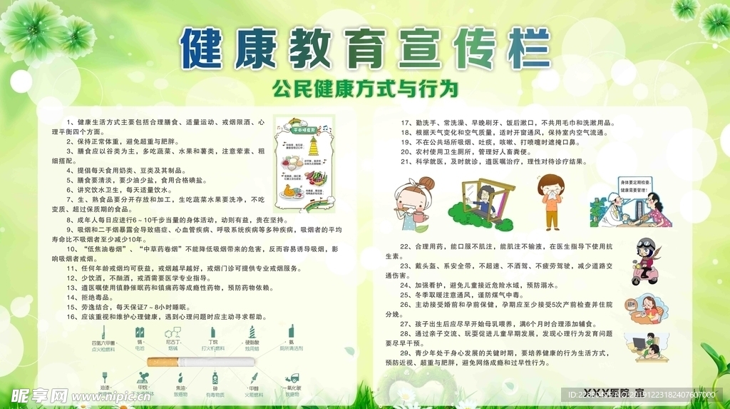 公民健康素养宣传栏