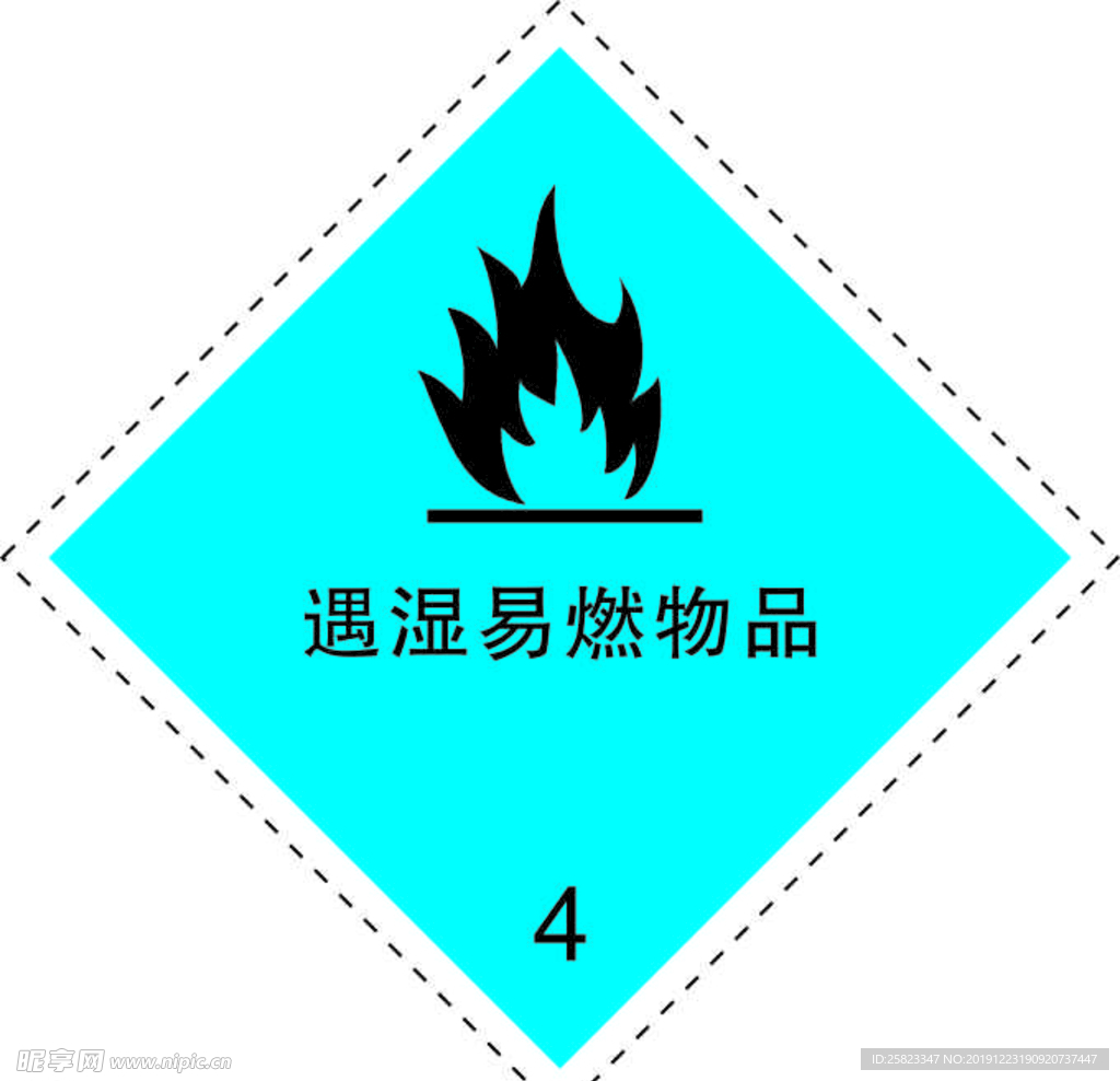 遇湿易燃危险品