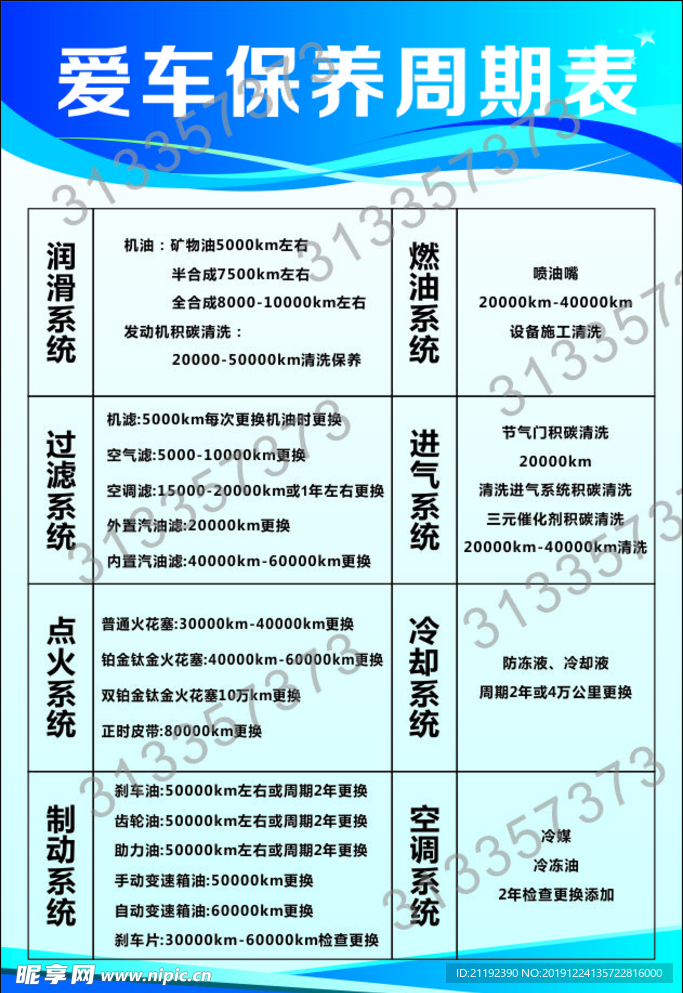 爱车保养周期表修理厂汽修店上墙