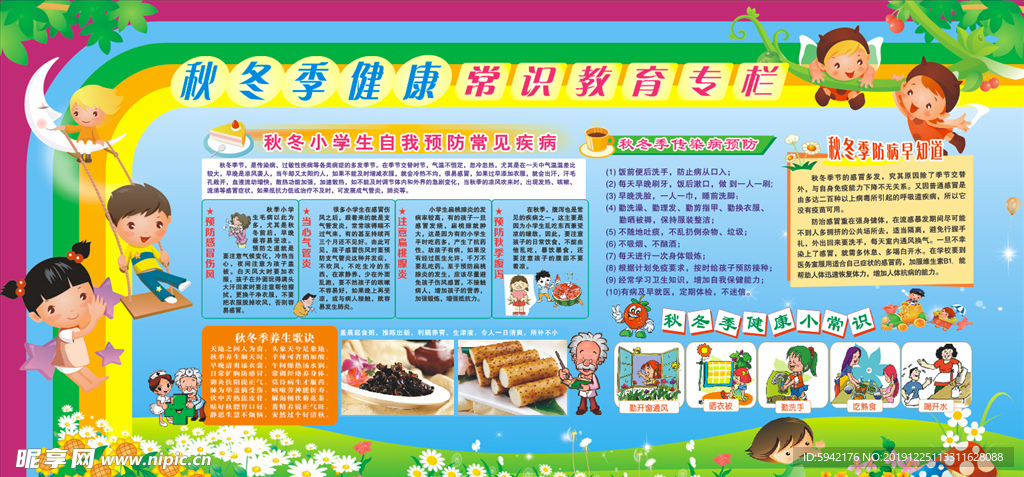 冬季卫生宣传板报展板