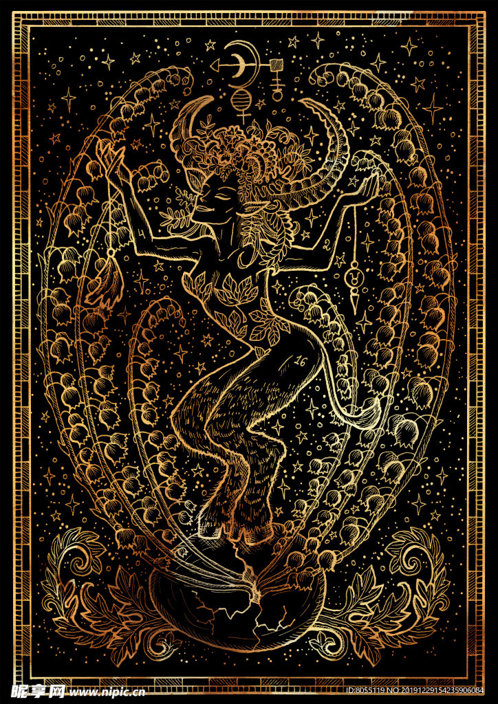 金色金属十二星座底纹背景图片