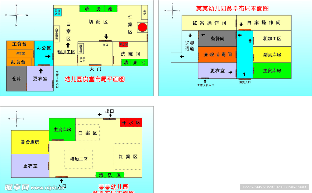 幼儿园食堂平面布局