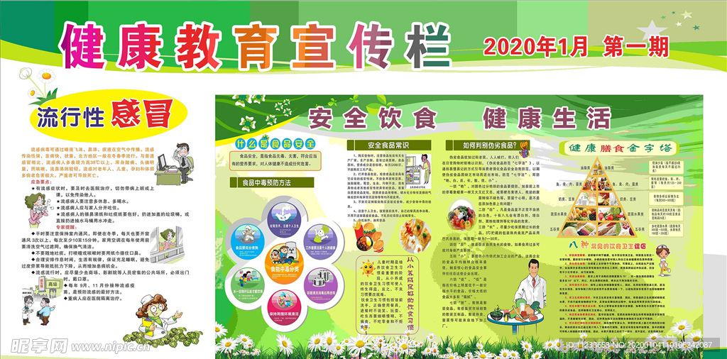 2020年健康教育宣传栏
