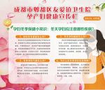 卫生院孕妇保健宣传栏