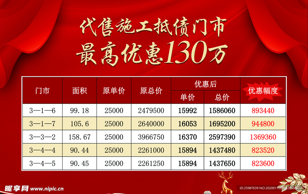 特价门市 门市广告