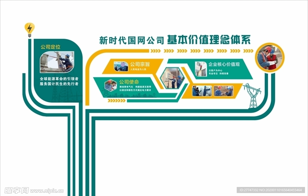 企业文化墙 电力公司