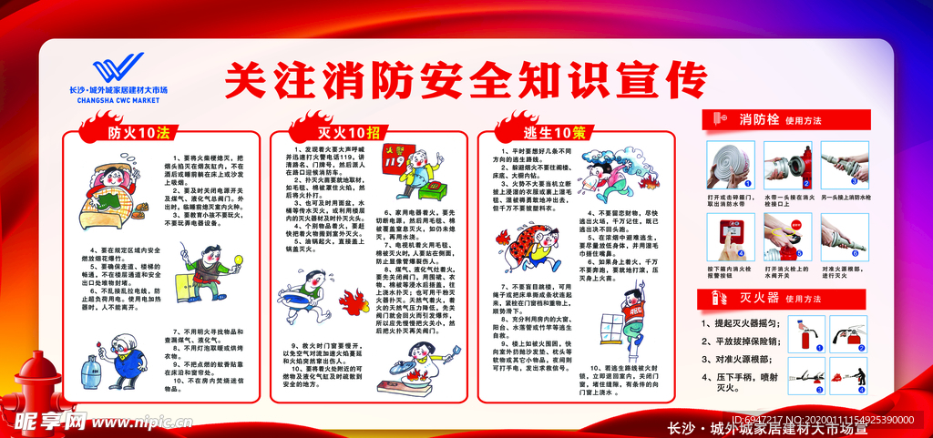 消防知识宣传栏