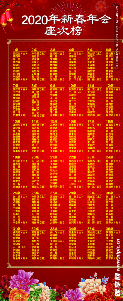 座次榜 年会宴榜