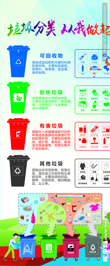 垃圾分类
