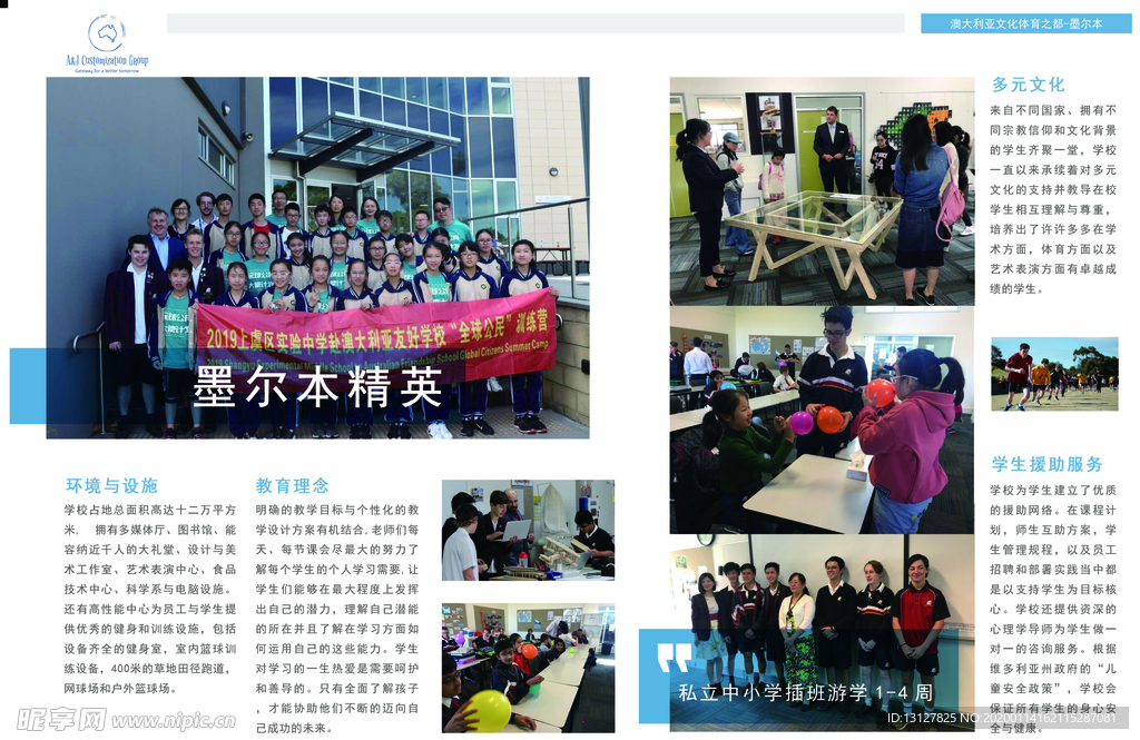 墨尔本经营海报