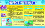 安全生产宣传栏