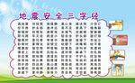 中小学地震安全三字经展板