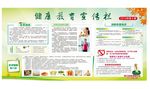 健康教育宣传栏
