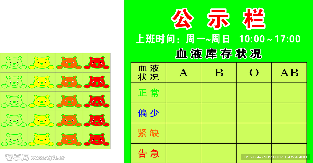 血液库存状况公示栏