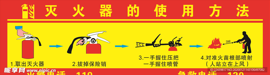 灭火器  消防栓使用方法展板