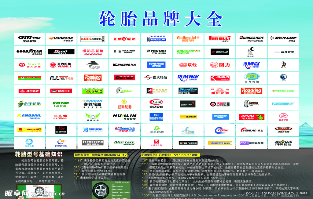 轮胎品牌大全