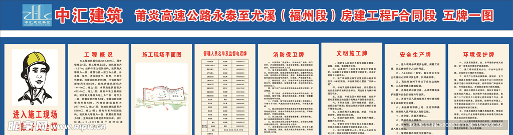 建筑工地五图一牌