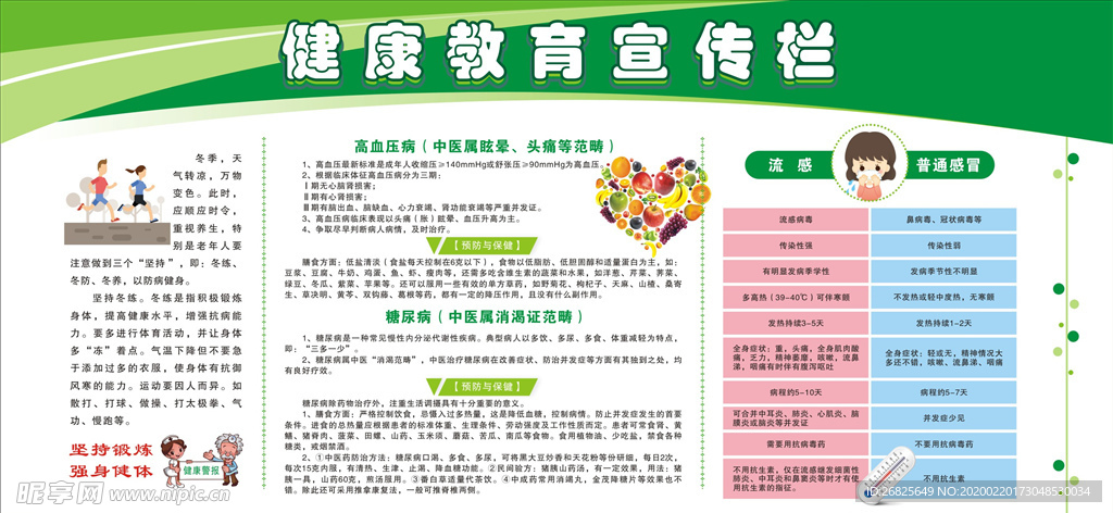 健康宣传栏