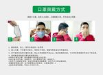 口罩佩戴方法
