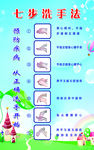 七步洗手法
