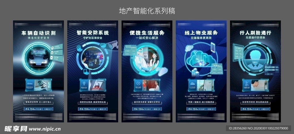 地产智能系列稿