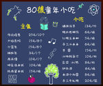 菜单 小黑板 小吃菜单
