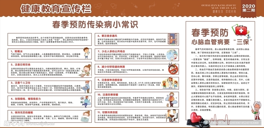 健康教育宣传栏