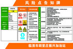 加油站风险点告知牌