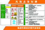 加油站风险点告知牌