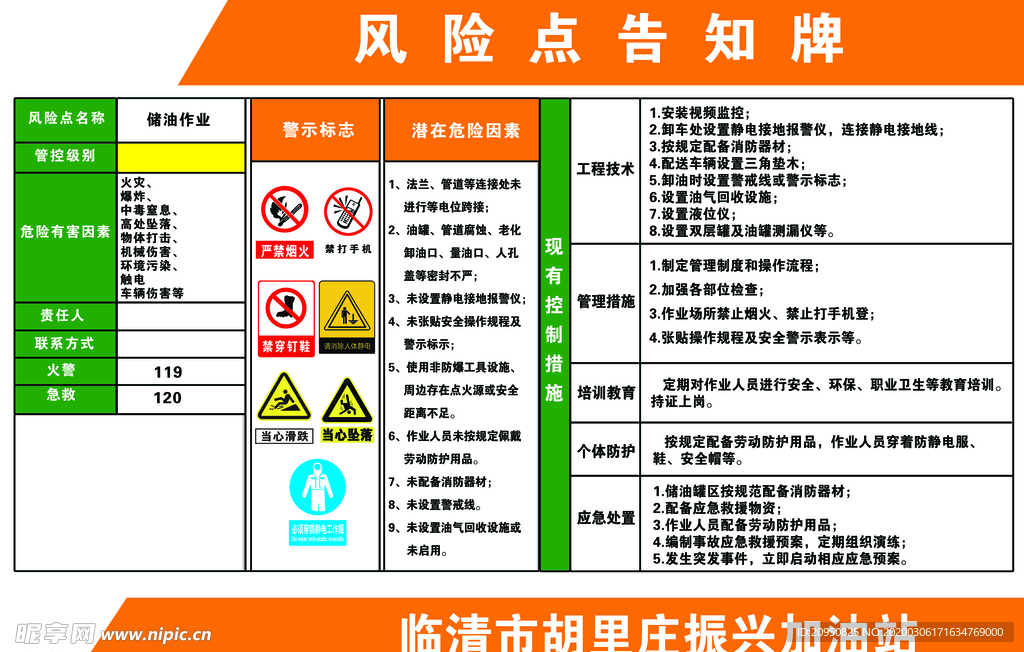 加油站风险点告知牌