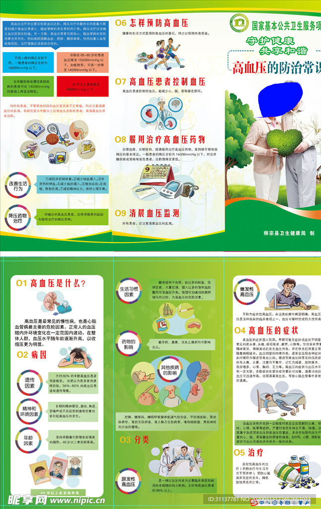 高血压三折页