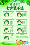 七步洗手法