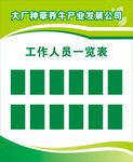 工作人员一览表