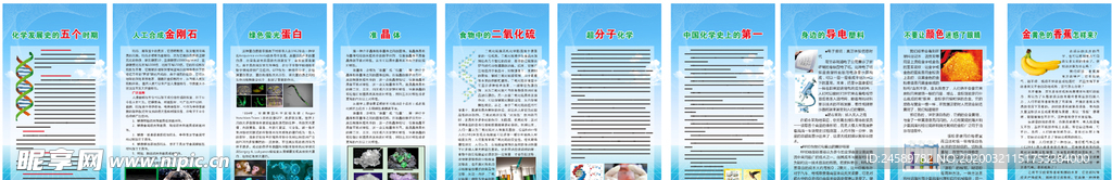 化学实验室挂图