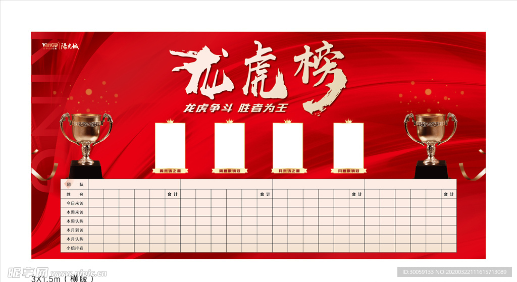 地产销售龙虎榜