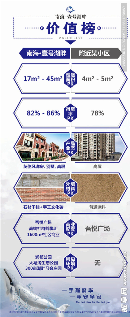 房地产PK价值榜