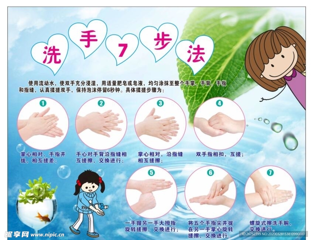 七步洗手法