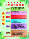 开学课间流程图
