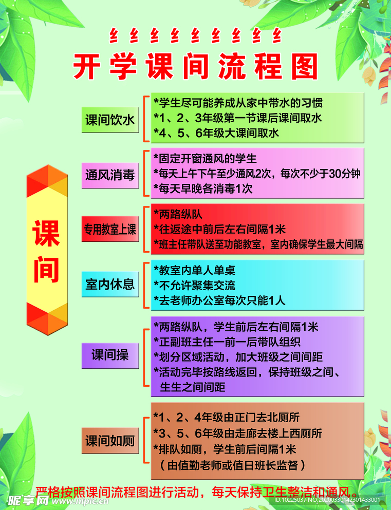 开学课间流程图