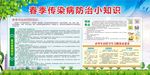 春季传染病
