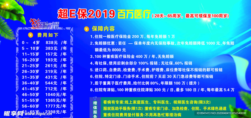 超E保 2019   百万医疗