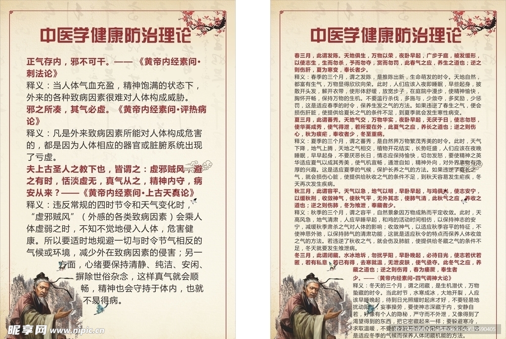 中医学健康防治理论