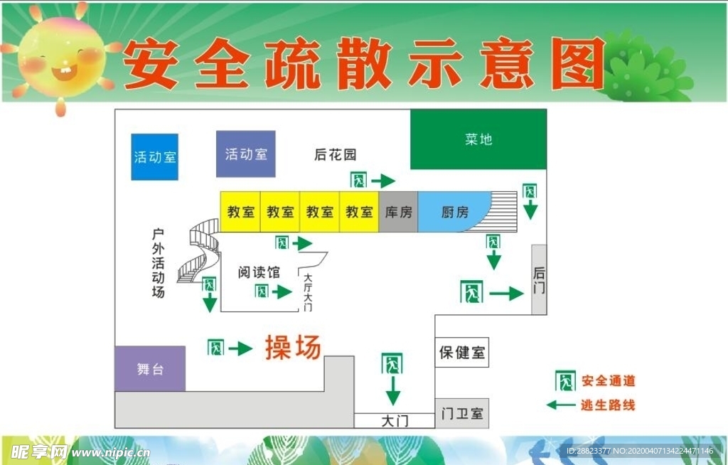 安全疏散示意图