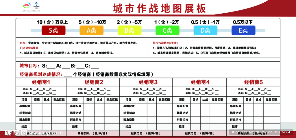 伊利城市作战展板